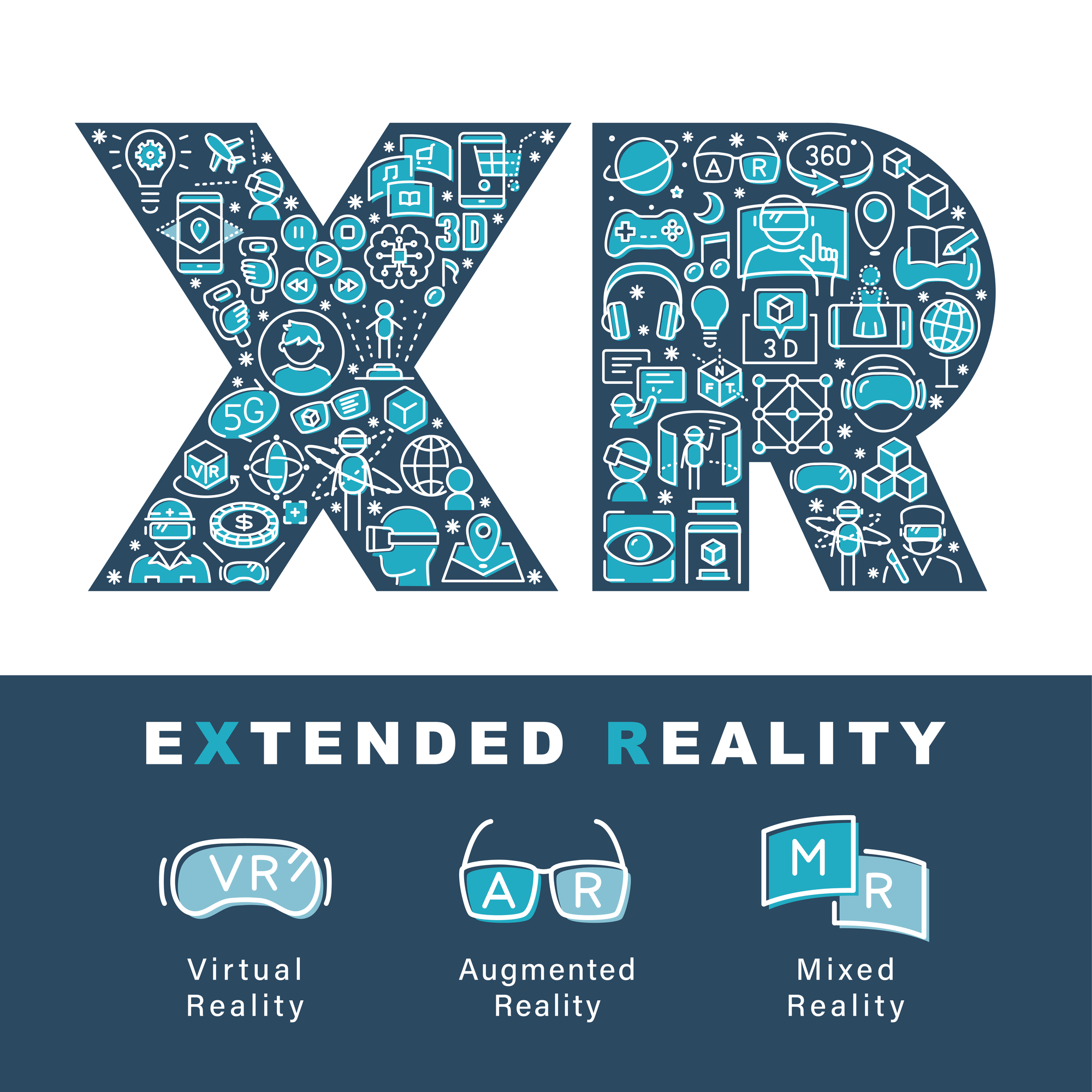 現実世界と仮想世界を融合するXR（クロスリアリティ）VR、メタバースと