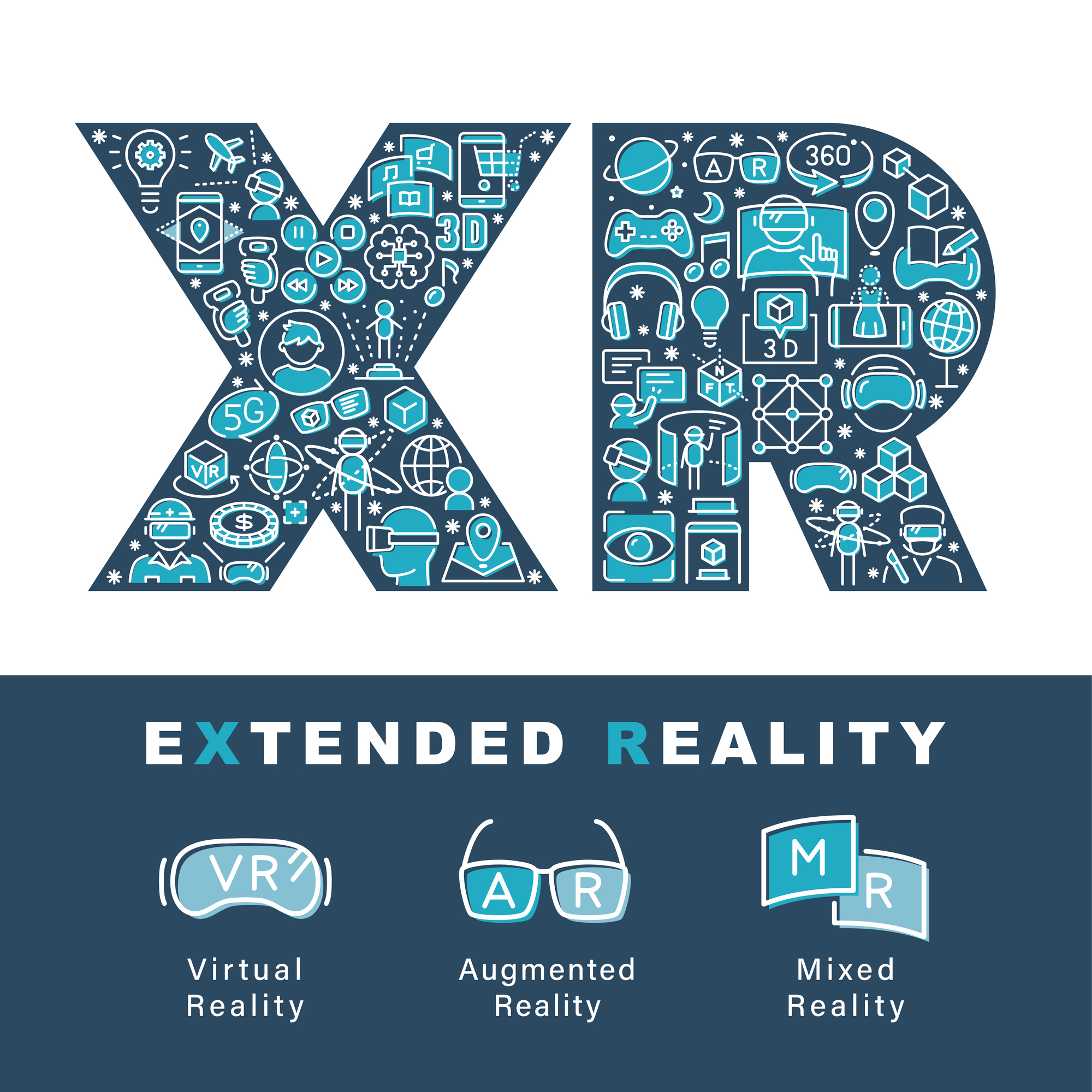 現実世界と仮想世界を融合するXR（クロスリアリティ）VR、メタバースとの違いとは