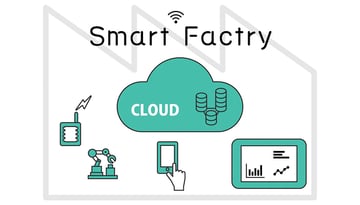 インダストリー4.0とスマートファクトリーが必要な理由とは？