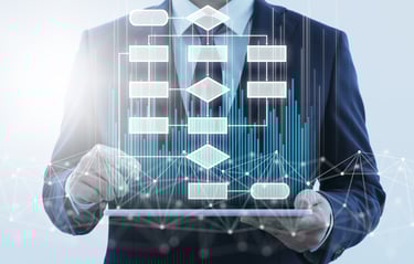 ビジネスプロセスの可視化と分析が容易に「BPMN2.0」を大解剖！！