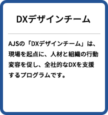 DXデザインチーム