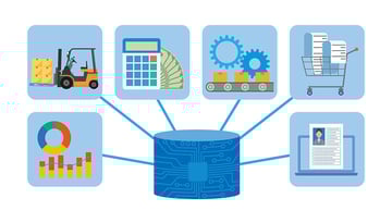 あらゆるデータを集約するPIM（商品情報管理）とは？