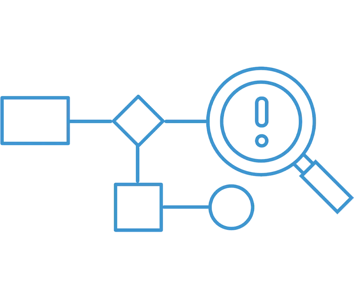 改善の優先順位が 明確になる