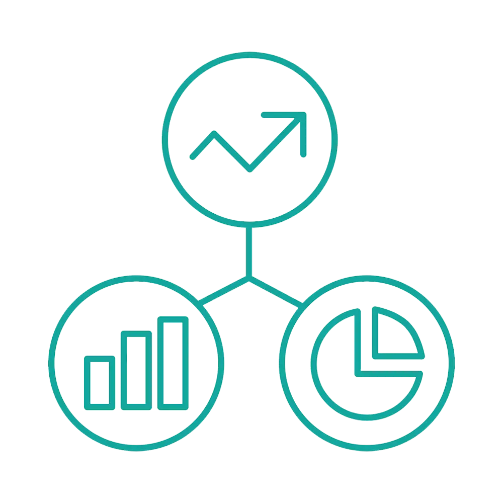ボトルネックが数値で示される